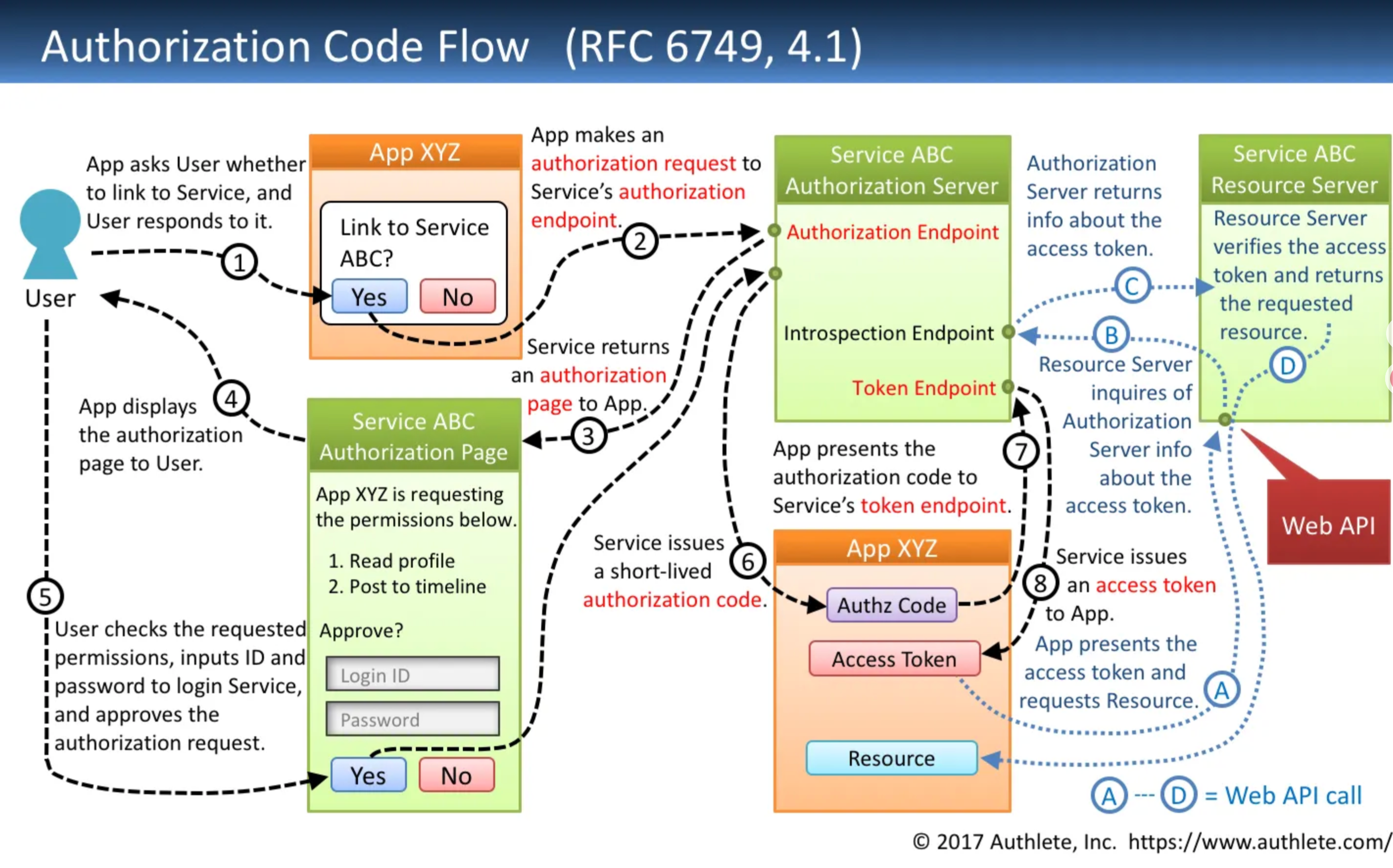 image-20251028152345071