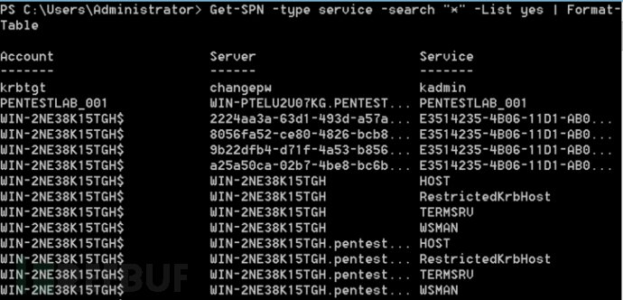 11powershellery-getspn-table.png