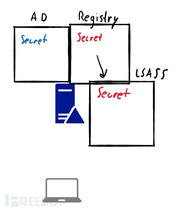 1651760157_6273dc1d616af5da565cf.png! small?1651760188116