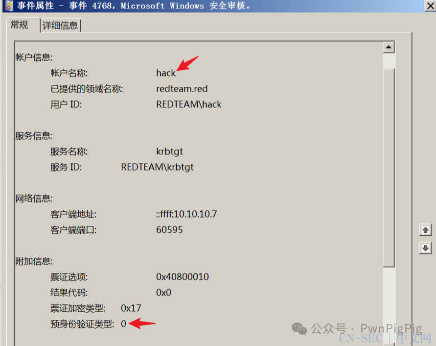 内网知识体系之域内渗透手法