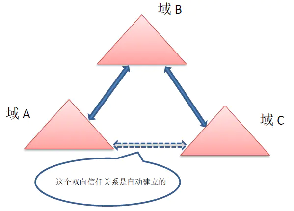 image-20211208214045365