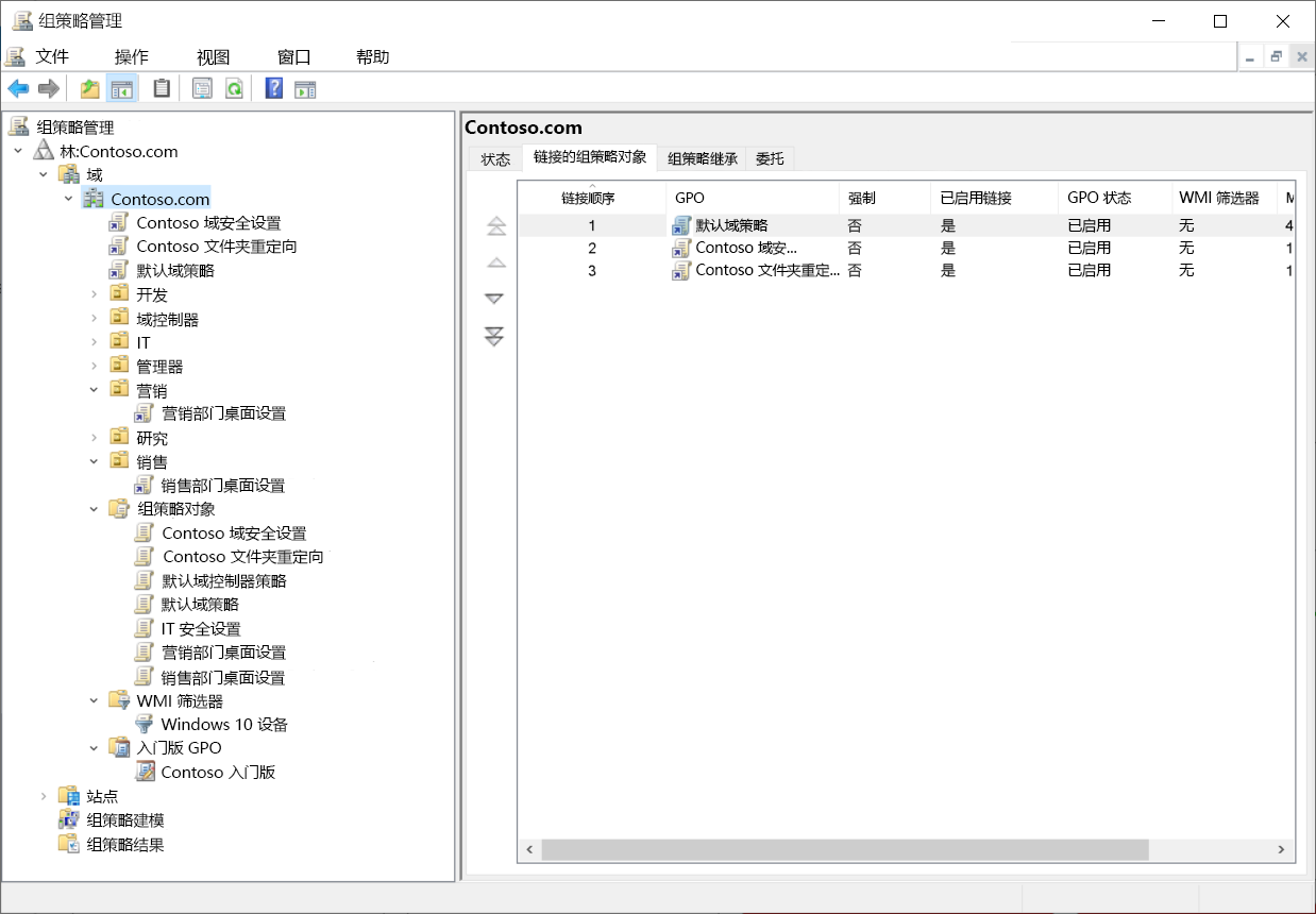 组策略管理控制台的屏幕截图。管理员已选择 Contoso.com 域。图中显示了三个 GPO，还显示了域中的 OU，其中一些具有链接的 GPO。